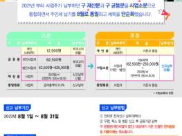 부천시 '8월은 주민세(개인·사업소분) 납부의 달' 기사 이미지