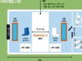 농촌진흥청, 철저한 차단방역으로 가축 전염병 확실하게 막아야 기사 이미지